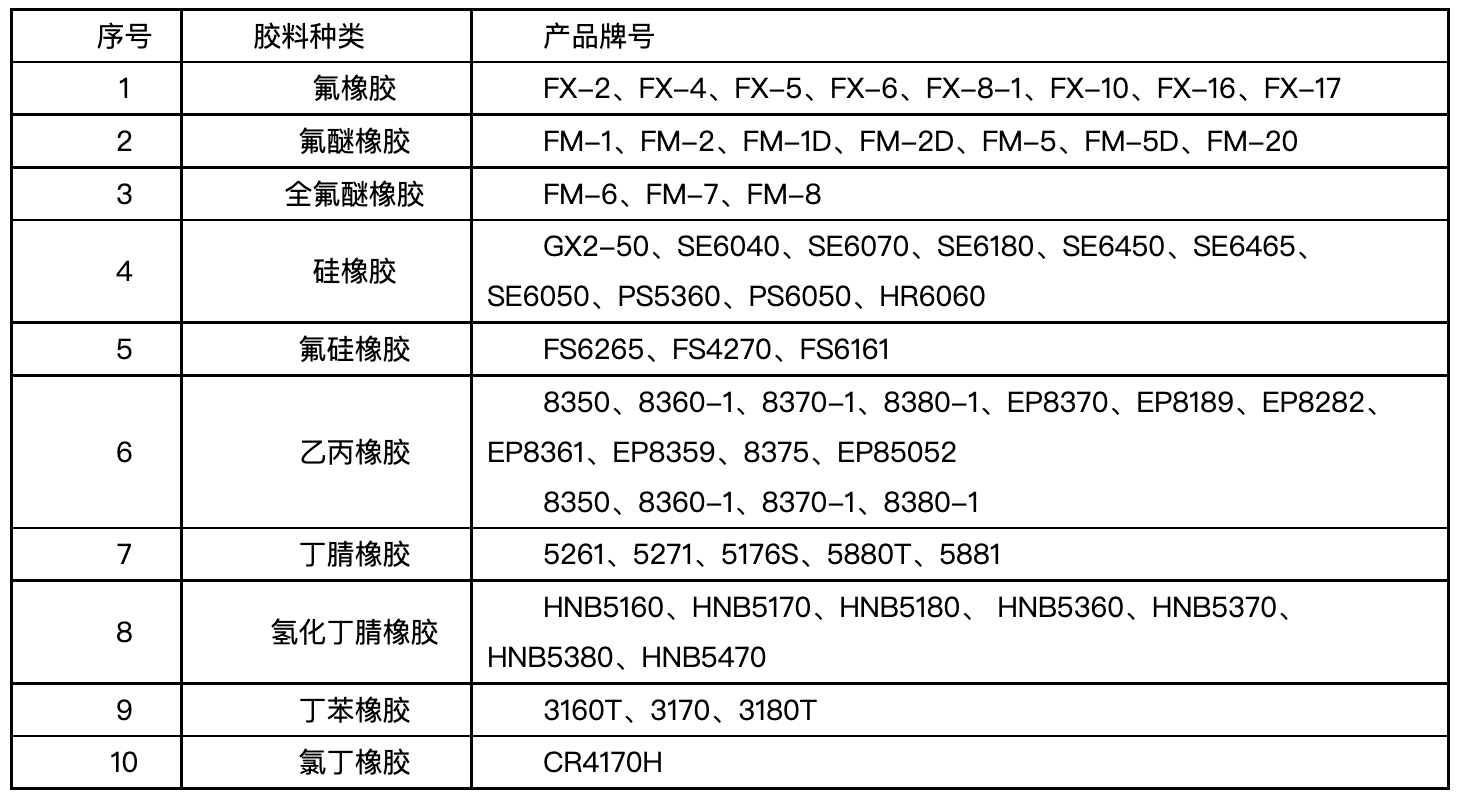 管家婆网店