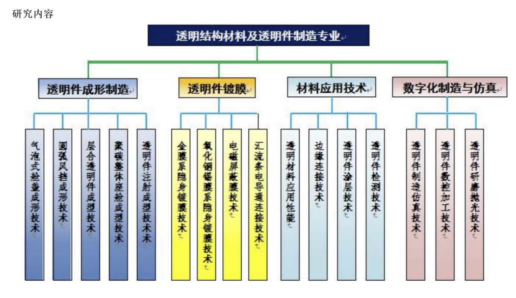 管家婆网店