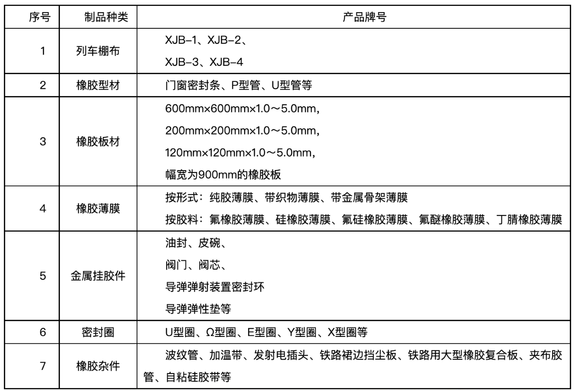 管家婆网店